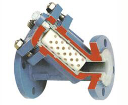 strainer
