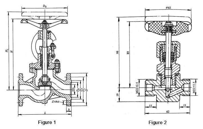 figure1&2