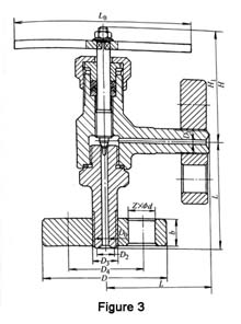 figure3