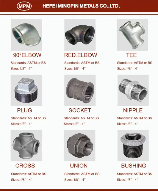 Malleable Iron Pipe Fittings